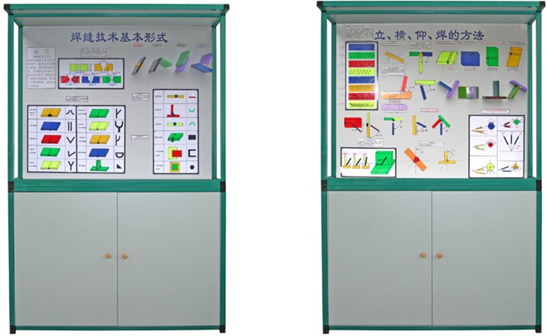 �����T����ˇ�Wʾ����й�